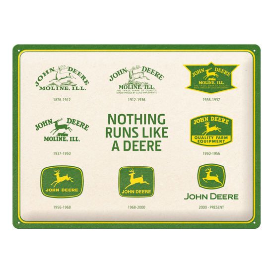 John Deere Logo Evolution Tinplate Sign
