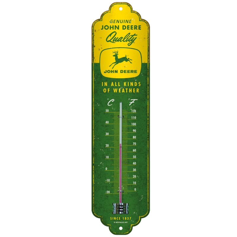 Thermometer In all kinds of weather
