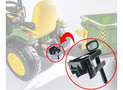 Adapter für rolly toys Anhänger, kompatibel mit Traktoren von Peg Perego